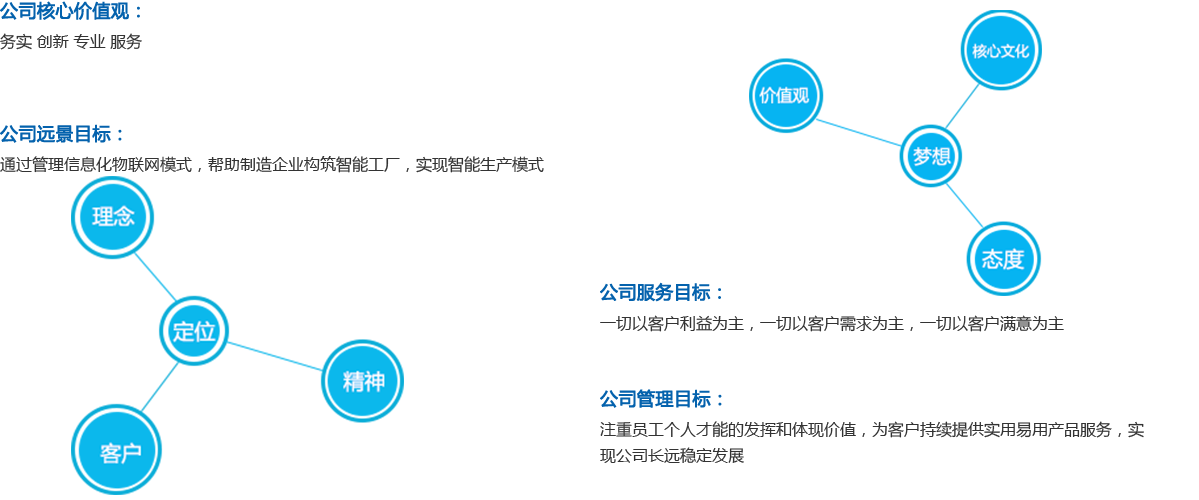 文化.png 文化.png